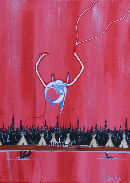 Reflection on Happiness